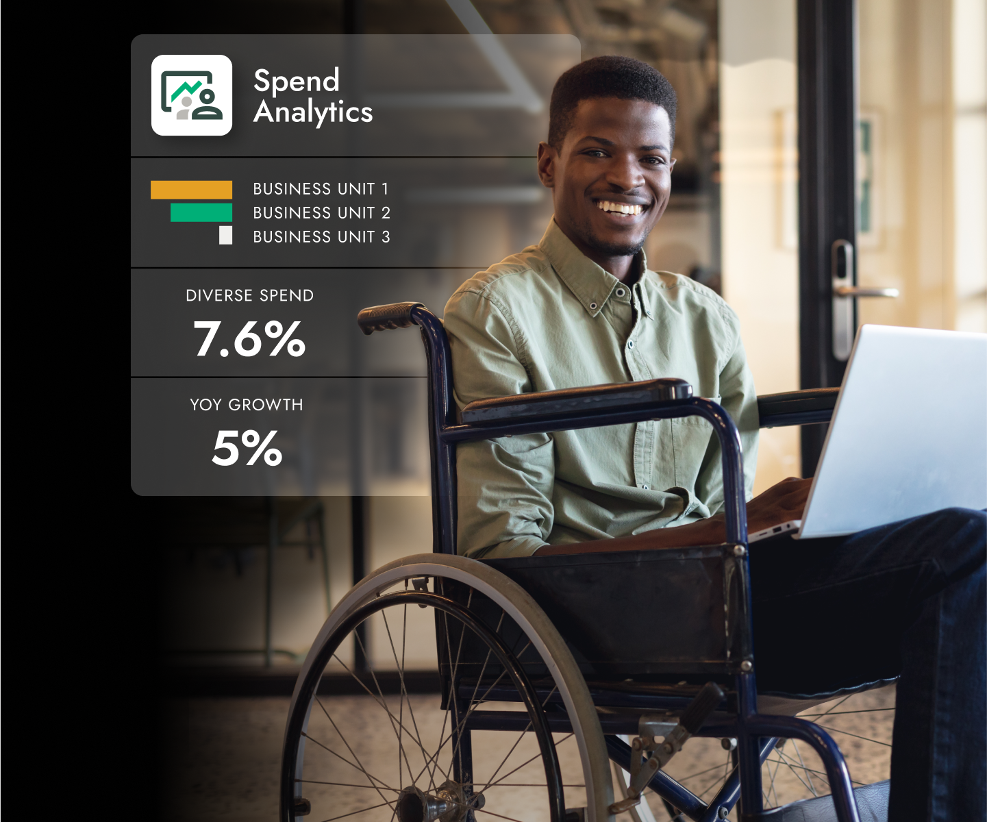 hero-art-spend-analytics-business-units-02032025 hero-art-spend-analytics-business-units-02032025